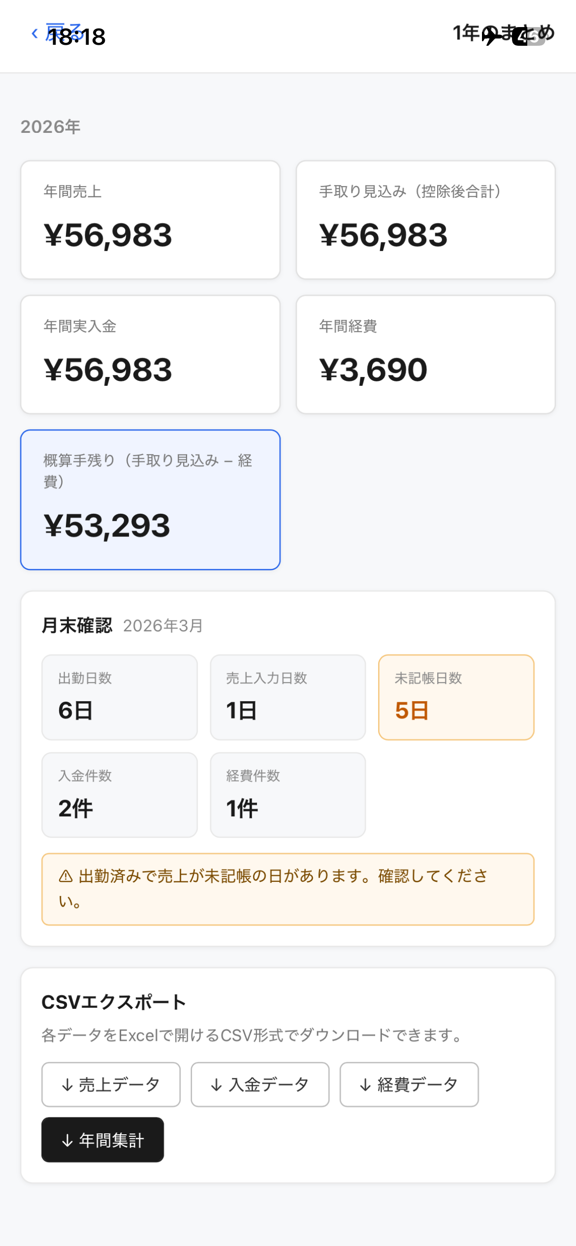 ダッシュボード — 今月の売上・手取り・入金状況